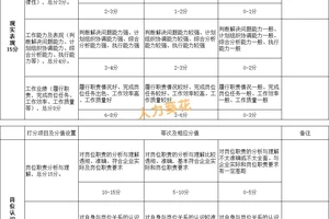 如何保持最佳竞技状态:职业分卫的实战指南